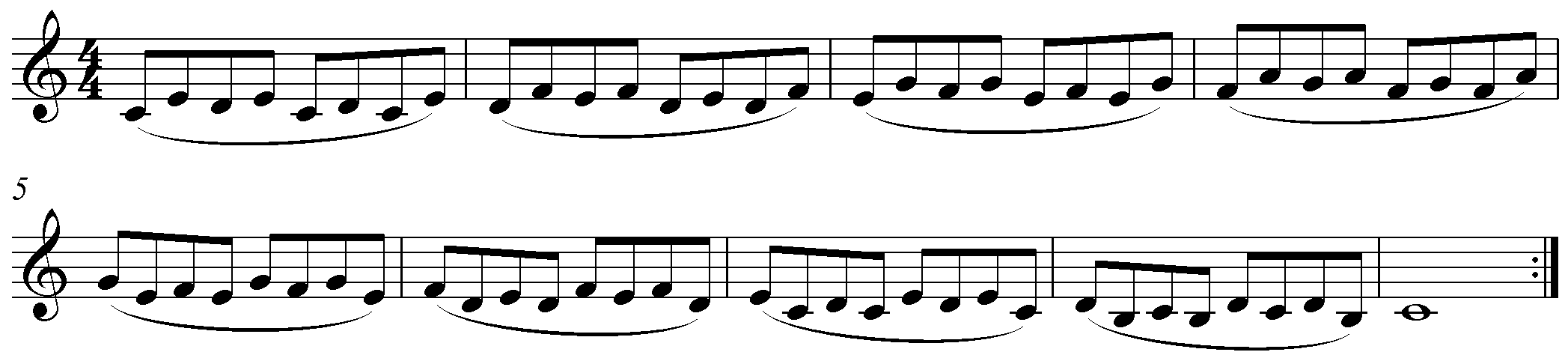 Clarinet Finger Basics 0102